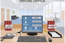 Virtual Office Mengubah Bisnis Anda di Era Modern